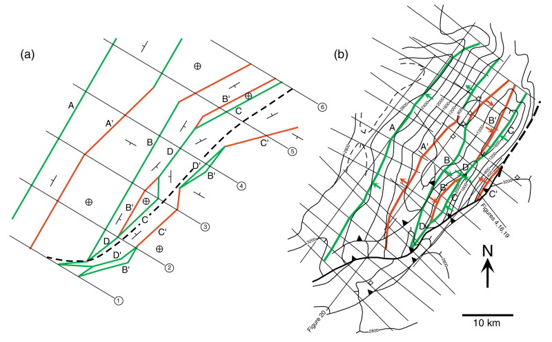 axial trace