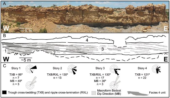 Campanian Plain Map